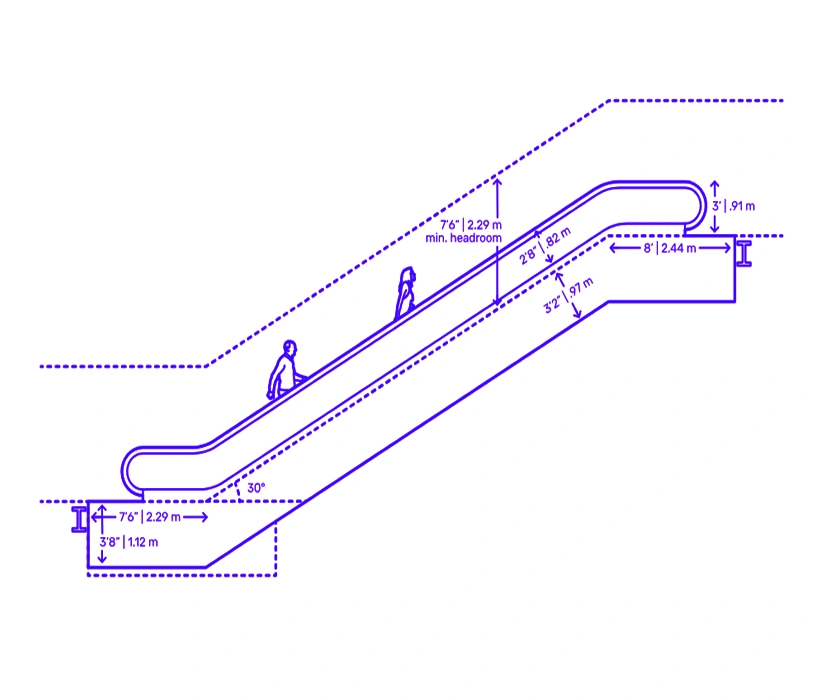 30-Degree Angle Escalator 